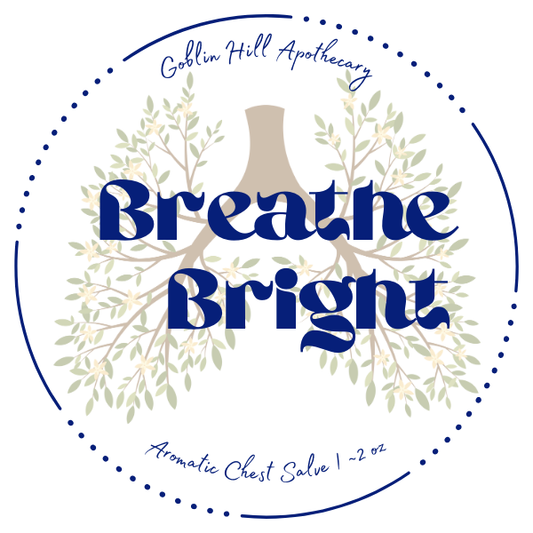 BreatheBright Aromatic Chest Salve